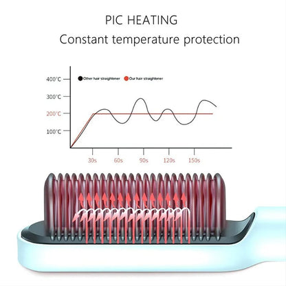 ✨Last Day Special Price £18.99!!💥Negative Ion Hair Straightener Styling Comb💇‍♀