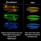 🎁 Glitter Gel Pen Set – Smooth Writing, 10 Colors & Quick-Dry Ink 🎨