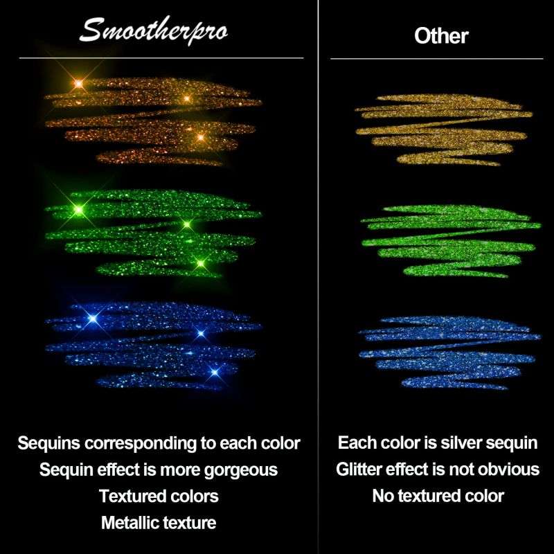 🎁 Glitter Gel Pen Set – Smooth Writing, 10 Colors & Quick-Dry Ink 🎨