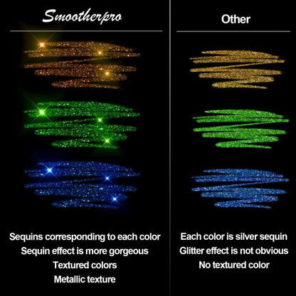 🎁 Glitter Gel Pen Set – Smooth Writing, 10 Colors & Quick-Dry Ink 🎨