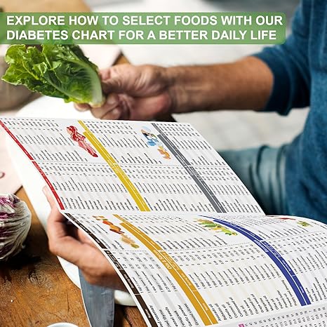 🔥Last Day Sale 49% OFF🎁Diabetes Food List & Meal Planner
