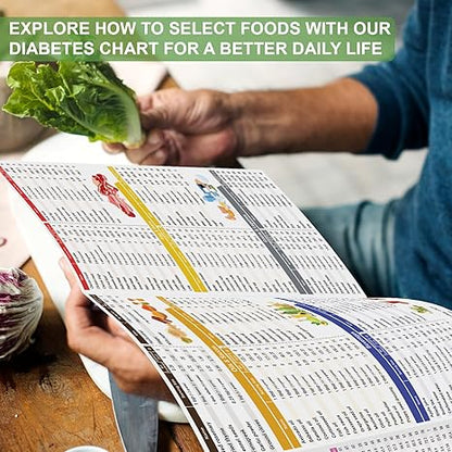 🔥Last Day Sale 49% OFF🎁Diabetes Food List & Meal Planner
