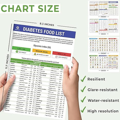 🔥Last Day Sale 49% OFF🎁Diabetes Food List & Meal Planner
