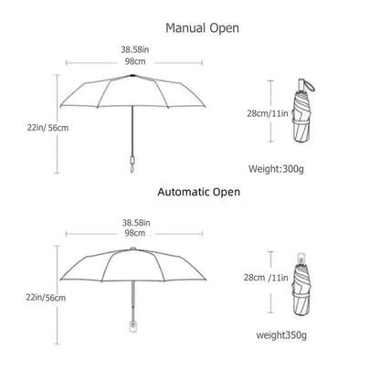 🔥Hot Sale 💦 -Vintage Stained Glass Automatic Umbrella