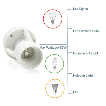 🎉Buy 2 Get 1 Free💡Motion Sensor Light Socket