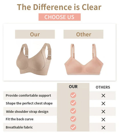 🎁Buy 1 Get 3 Packs💕Women's Ribbed Push Up Adjustable Wireless Bra