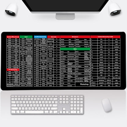 Anti-slip Keyboard Pad