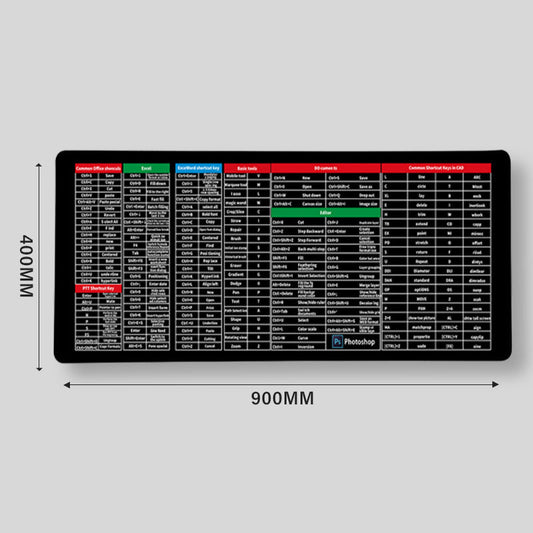 Anti-slip Keyboard Pad