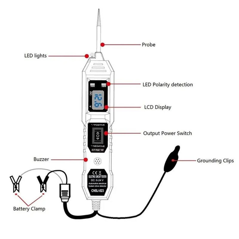 SALE-Automotive circuit tester