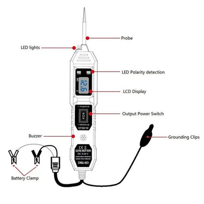 SALE-Automotive circuit tester