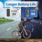 49%OFF🔥1080P HD Portable Bicycle Camera Set🎦