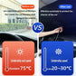 🏆LAST DAY SALE 60% OFF!!💕SunShade Foldable Heat Protector™– UK Ready!