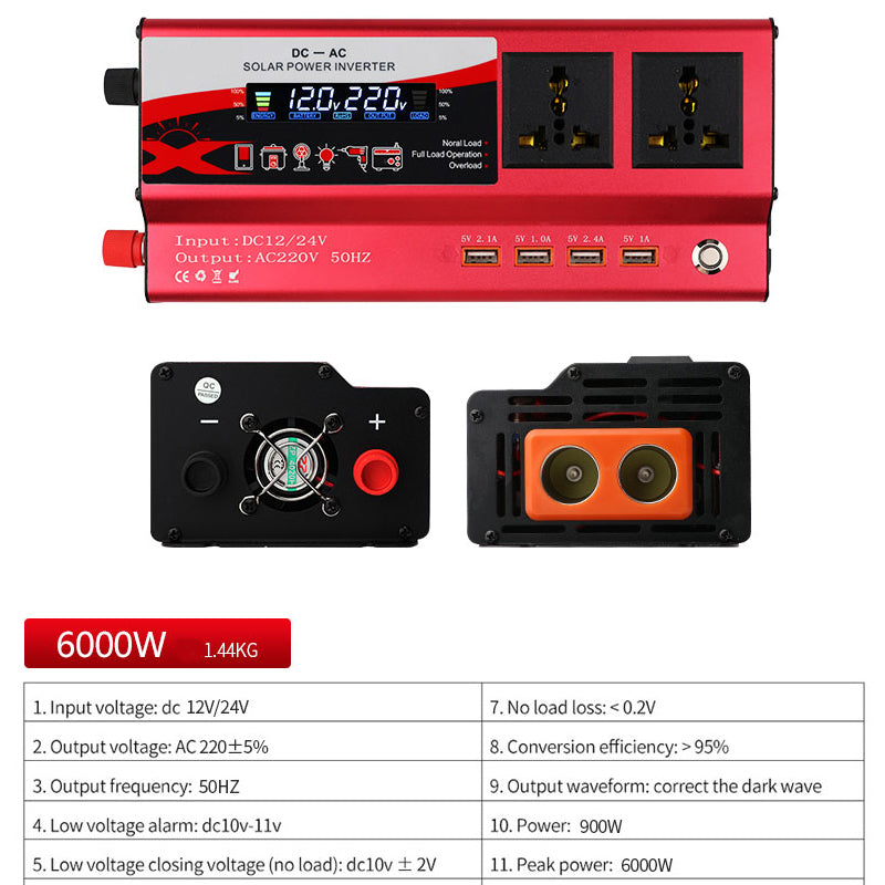 🔥49% OFF!🚗⚡Multi-Port Power Inverter for Car