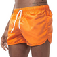 🌊 Men's Quick-Dry Swim Shorts – Lightweight Beach Shorts with Elastic Waist for Vacation, Pool & Summer