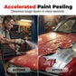 Professional Strength Car Paint Remover