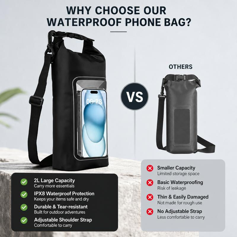 🎁2026 New Arrivals 50% OFF💥Waterproof Touchscreen Dry Bag – IPX8 Phone Pouch for Swimming, Beach & Kayaking | Crystal Clear Anti-Fog Window
